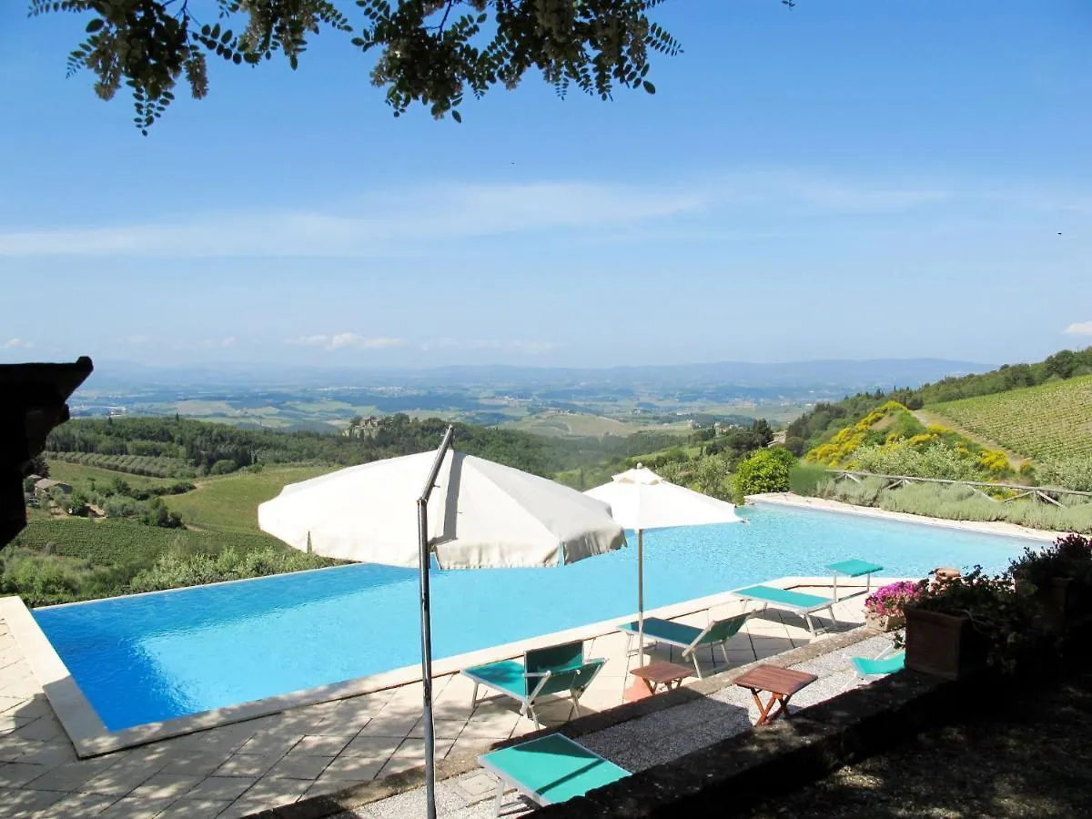 Apartment Cellole - Torretta - Ctc153 By Interhome Castellina in Chianti