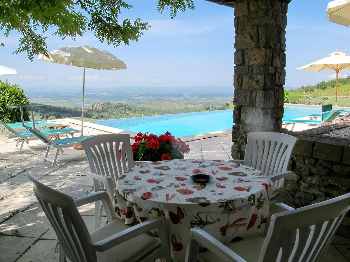Apartment Cellole - Torretta - Ctc153 By Interhome Castellina in Chianti