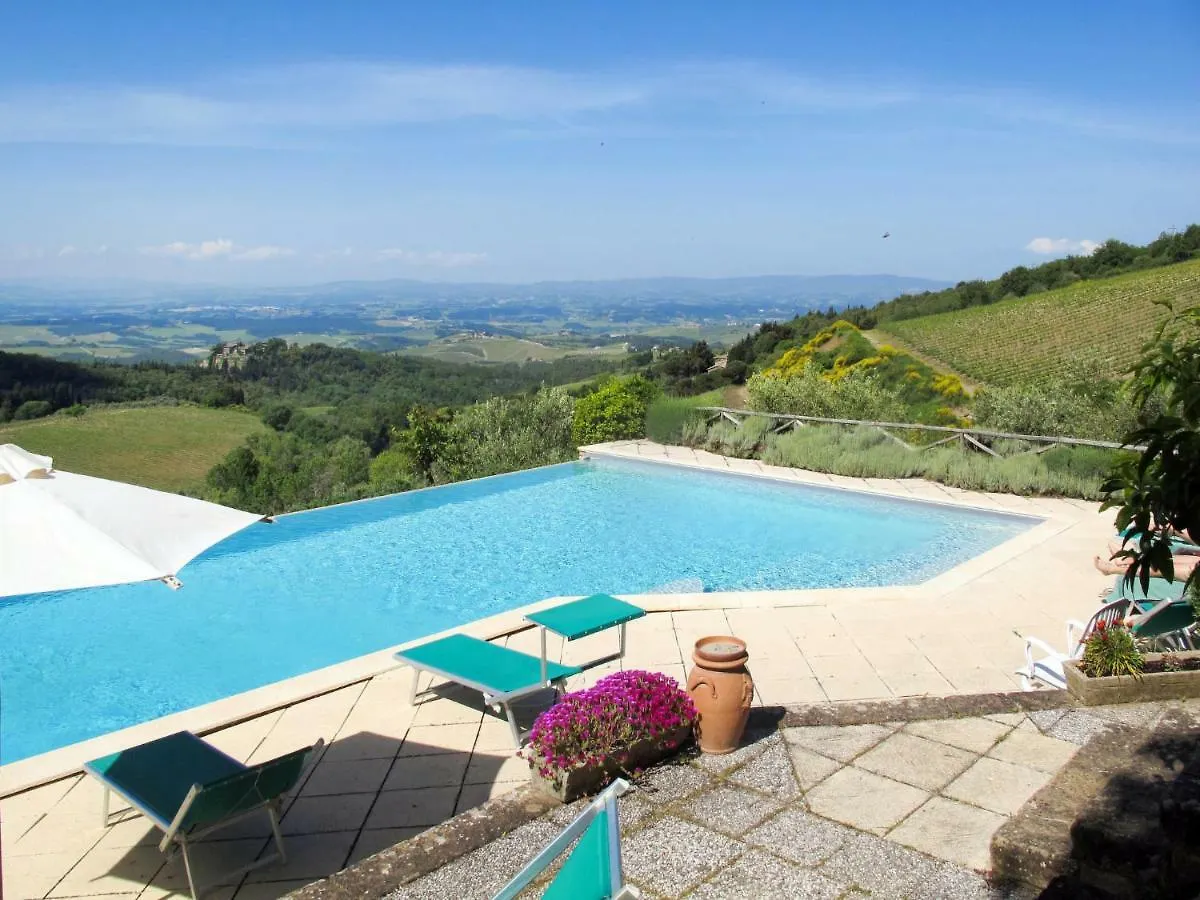 Apartment Cellole - Torretta - Ctc153 By Interhome Castellina in Chianti